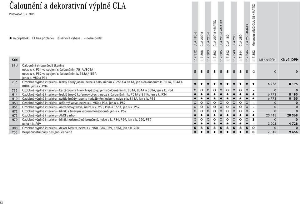 801A, 804A a 808A, jen s k. P34 6Ê773 8Ê195 739 Ozdobné výplně interiéru - kartáčovaný hliník trapézový, jen s čalouněním k. 801A, 804A a 808A, jen s k.