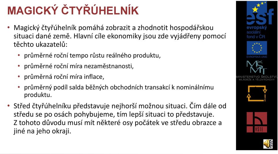 nezaměstnanosti, průměrná roční míra inflace, průměrný podíl salda běžných obchodních transakcí k nominálnímu produktu.