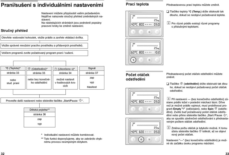 Prací teplota Přednastavenou prací teplotu můžete změnit. Tlačítko teploty C (Temp.) držte stisknuté tak dlouho, dokud se neobjeví požadovaná teplota.