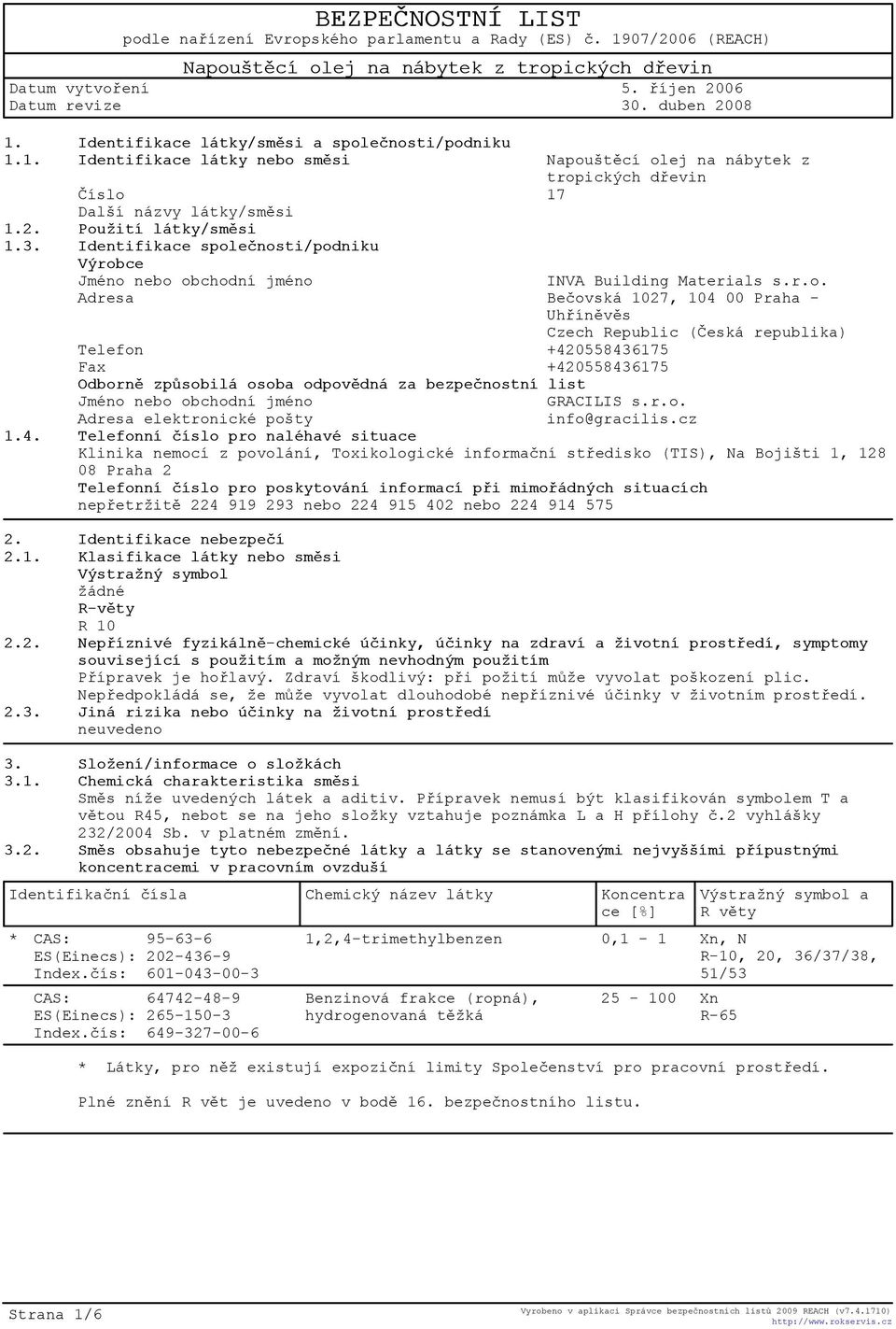 žití látky/smìsi 1.3. Identifikace spol