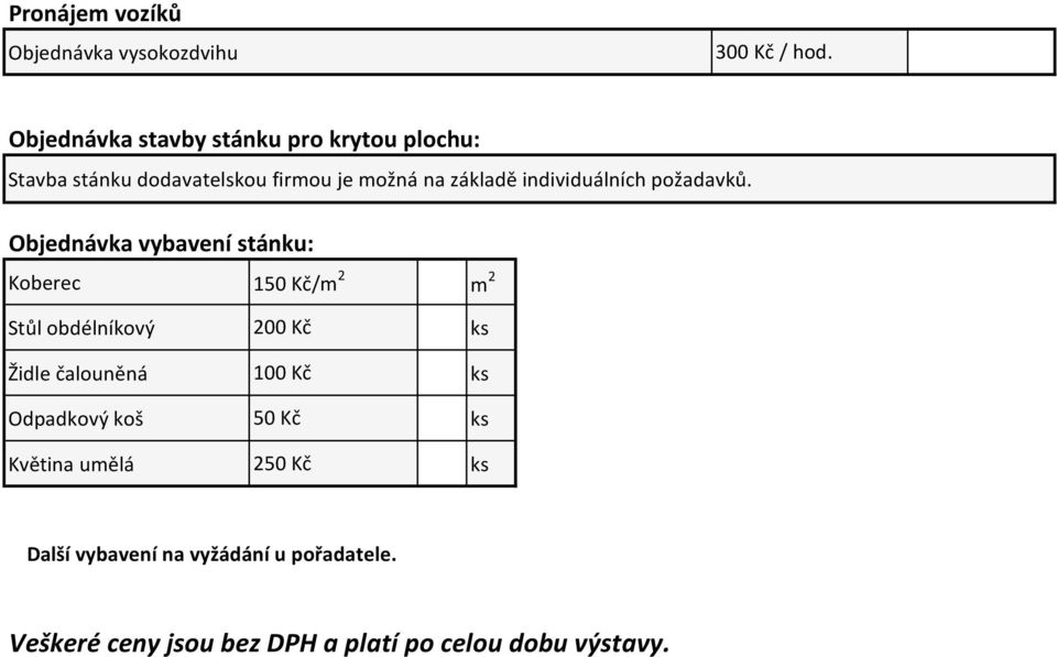 individuálních požadavků.