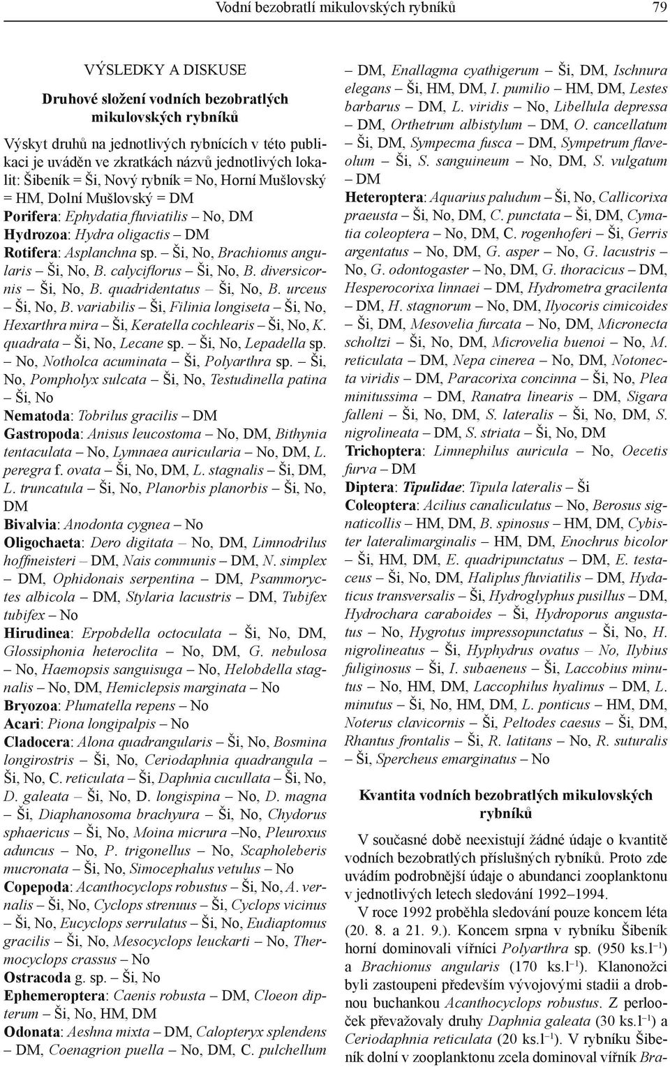 Ši, No, Brachionus angularis Ši, No, B. calyciflorus Ši, No, B. diversicornis Ši, No, B. quadridentatus Ši, No, B. urceus Ši, No, B.