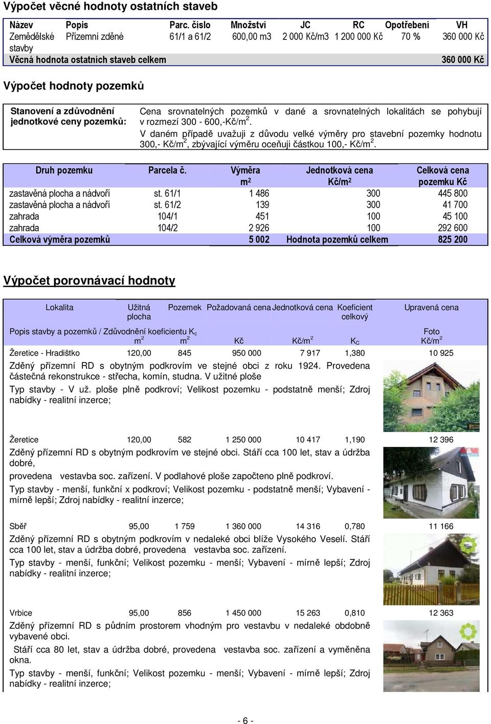 pozemků Stanovení a zdůvodnění jednotkové ceny pozemků: Cena srovnatelných pozemků v dané a srovnatelných lokalitách se pohybují v rozmezí 300-600,-Kč/m 2.