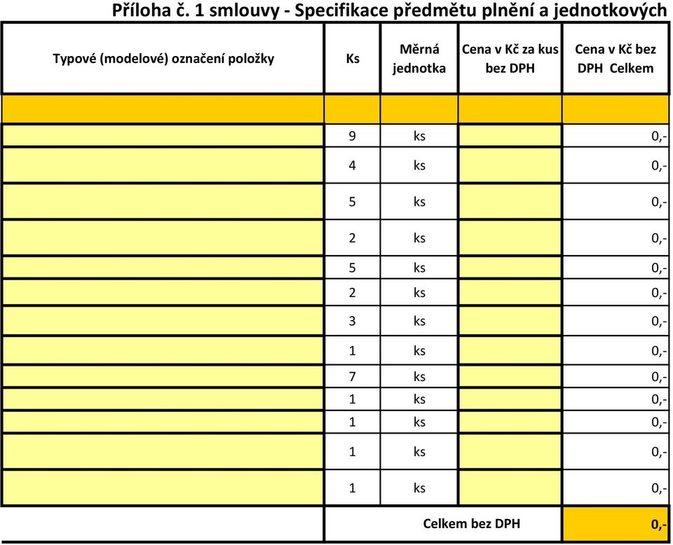 označení položky Ks Měrná jednotka Cena v Kč za kus bez DPH Cena v Kč bez