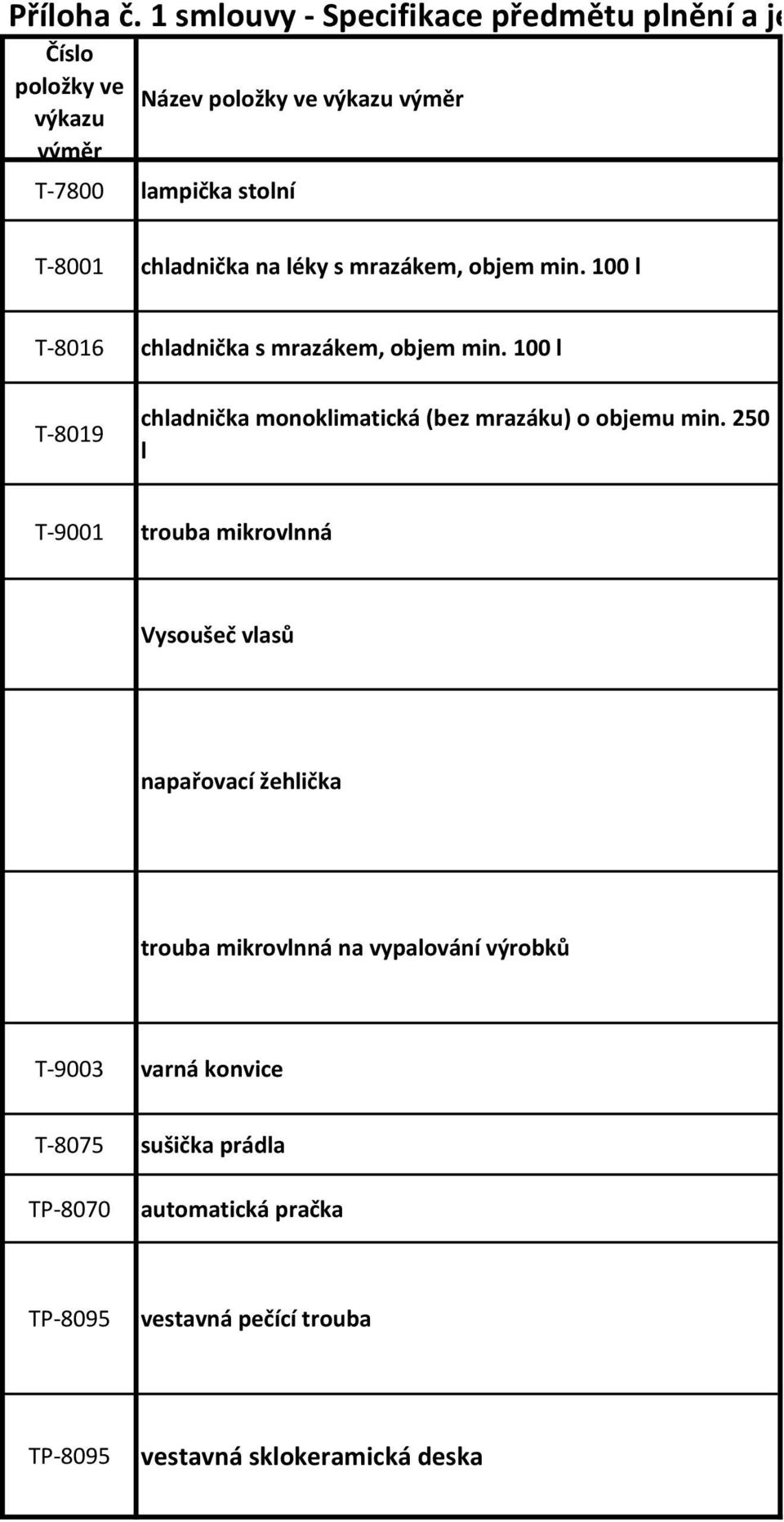 chladnička na léky s mrazákem, objem min. 100 l T-8016 chladnička s mrazákem, objem min.