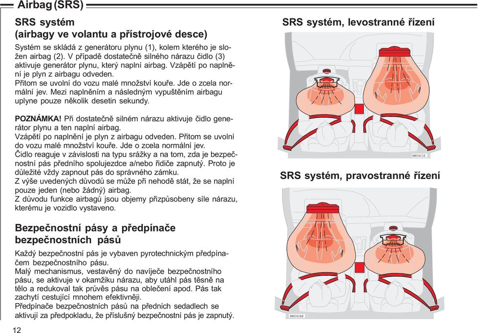 Jde o zcela normální jev. Mezi naplnìním a následným vypuštìním airbagu uplyne pouze nìkolik desetin sekundy. POZNÁMKA! Pøi dostateènì silném nárazu aktivuje èidlo generátor plynu a ten naplní airbag.