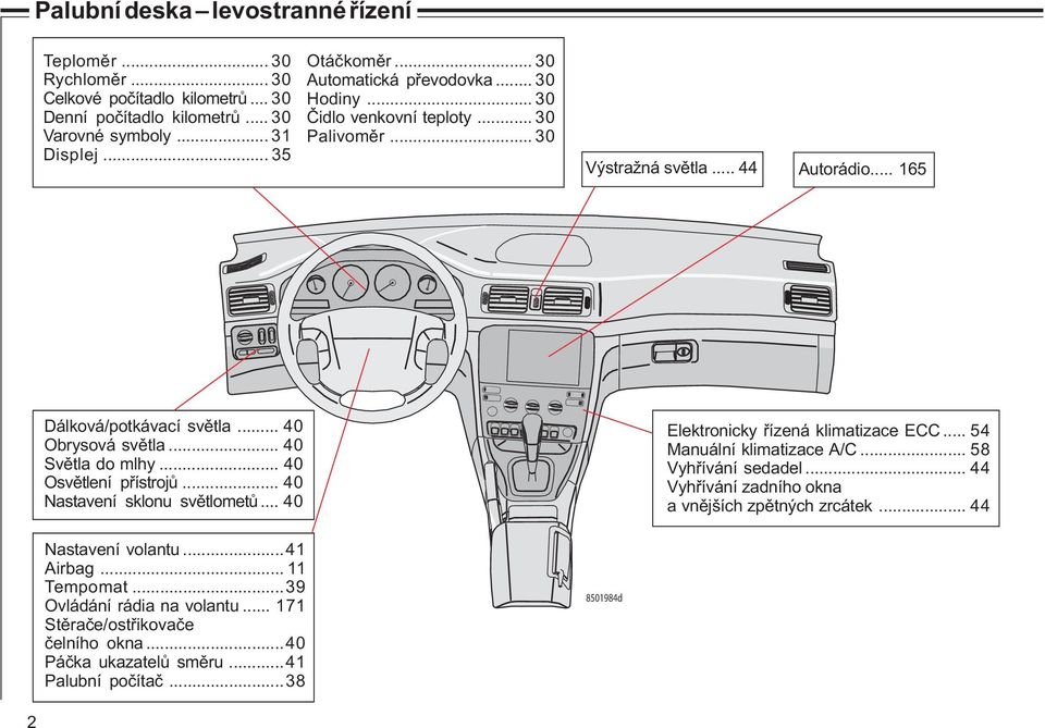 .. 40 Svìtla do mlhy... 40 Osvìtlení pøístrojù... 40 Nastavení sklonu svìtlometù... 40 Elektronicky øízená klimatizace ECC... 54 Manuální klimatizace A/C... 58 Vyhøívání sedadel.