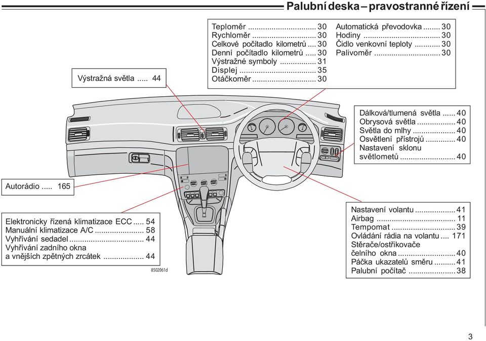 .. 40 Osvìtlení pøístrojù... 40 Nastavení sklonu svìtlometù... 40 Autorádio... 165 Elektronicky øízená klimatizace ECC... 54 Manuální klimatizace A/C... 58 Vyhøívání sedadel.