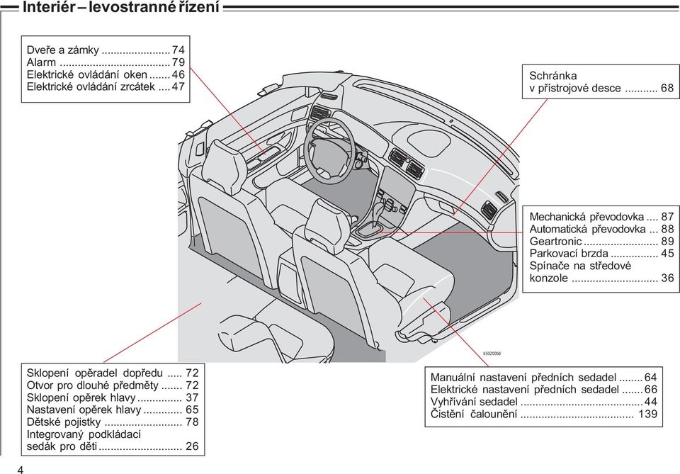 .. 36 8502000d Sklopení opìradel dopøedu... 72 Otvor pro dlouhé pøedmìty... 72 Sklopení opìrek hlavy... 37 Nastavení opìrek hlavy... 65 Dìtské pojistky.