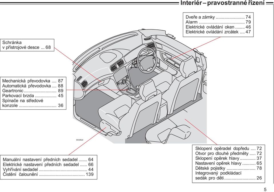 .. 36 8502062d Manuální nastavení pøedních sedadel... 64 Elektrické nastavení pøedních sedadel... 66 Vyhøívání sedadel... 44 Èistìní èalounìní.