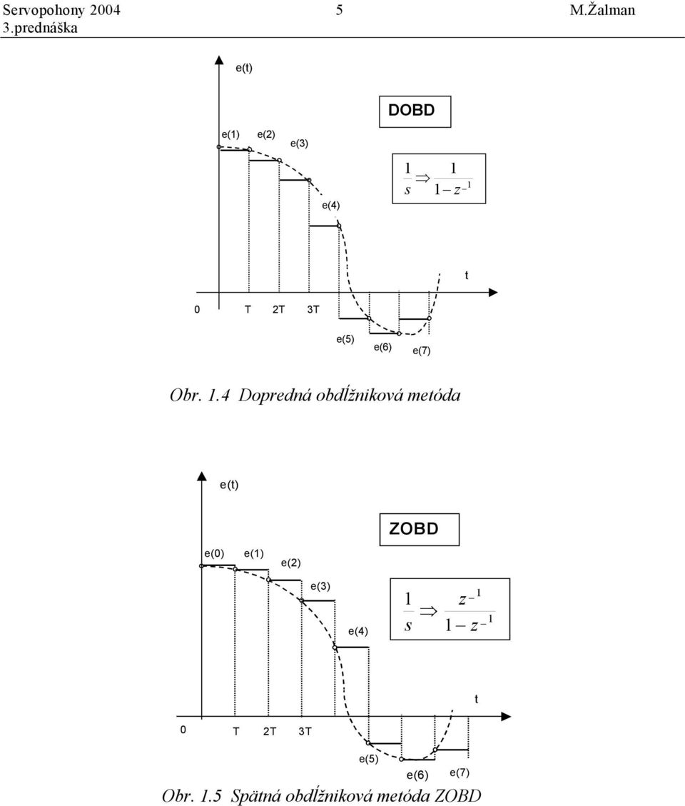 (7) Obr.