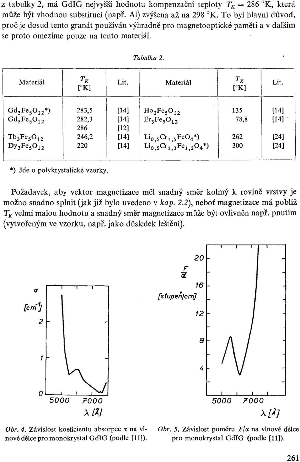 Materiál T к [ K] Lit. Gd 3 *) 283,5 [14] Ho 3 135 [14] Gđ 3 282,3 [14] Er 3 78,8 [14] 286 [12] Tb 3 246,2 [14] Li 0,5Cr 1>5 FeO 4 *) 262 [24] Dy 3 220 [14] Lio.