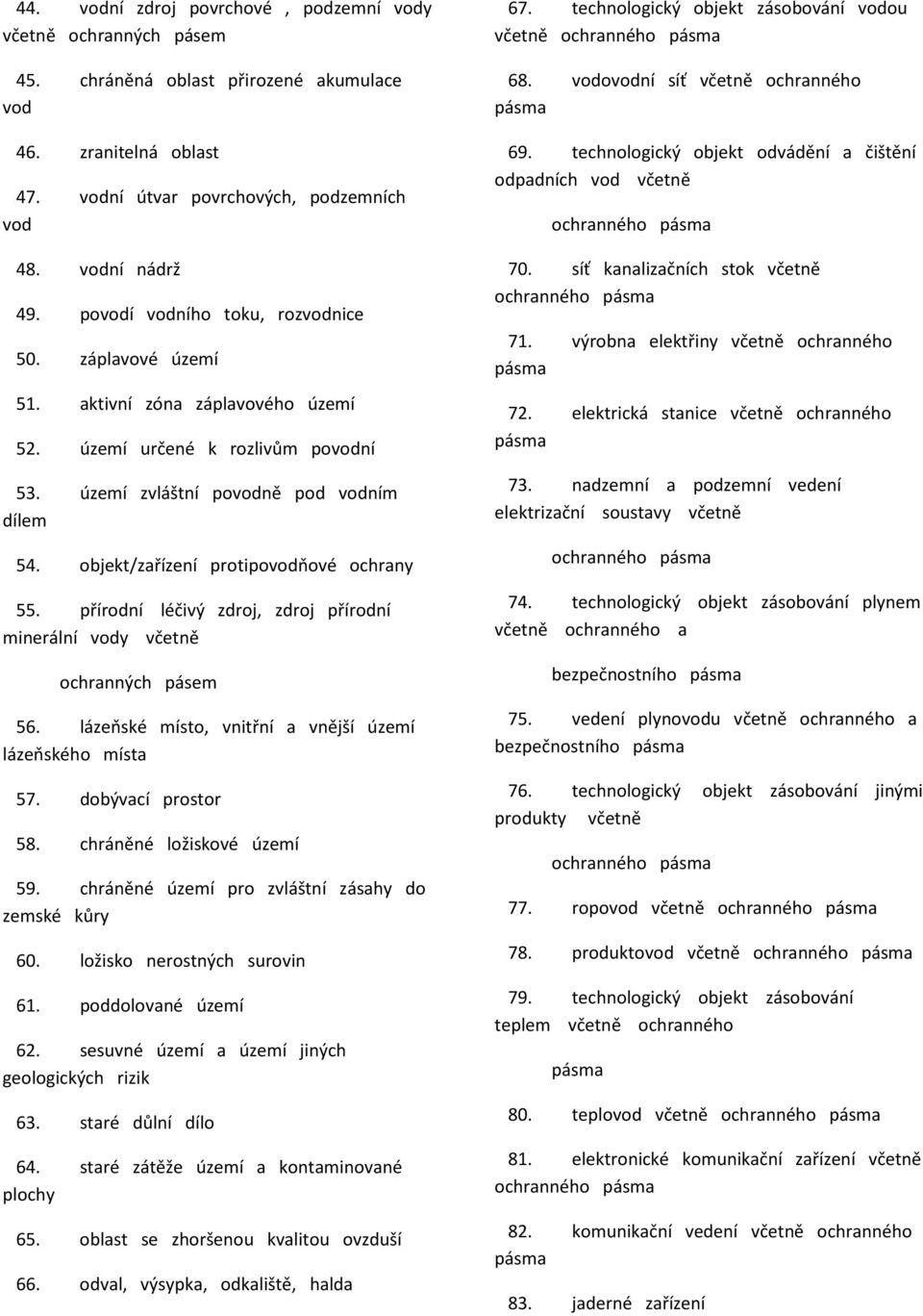 objekt/zařízení protipovodňové ochrany 55. přírodní léčivý zdroj, zdroj přírodní minerální vody včetně ochranných pásem 56. lázeňské místo, vnitřní a vnější území lázeňského místa 57.