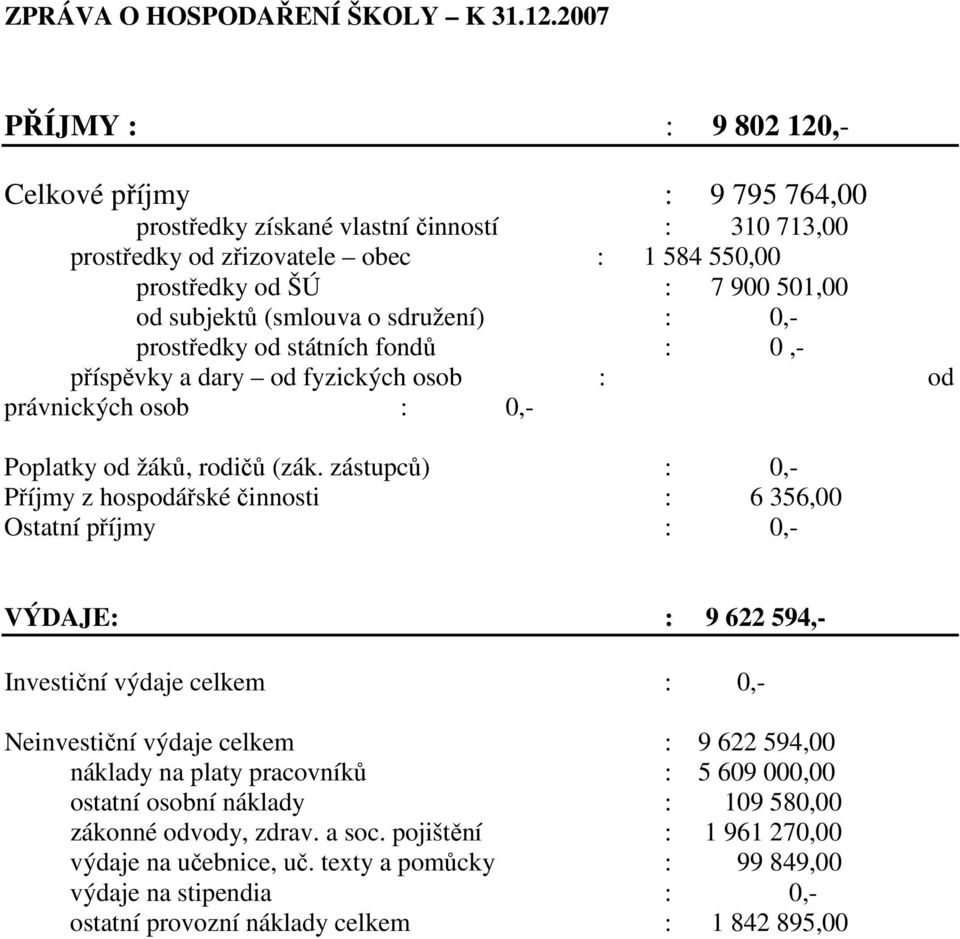 (smlouva o sdružení) : 0,- prostředky od státních fondů : 0,- příspěvky a dary od fyzických osob : od právnických osob : 0,- Poplatky od žáků, rodičů (zák.