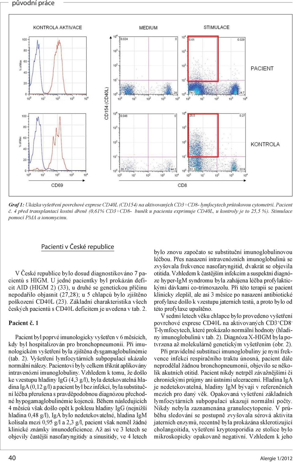 Pacienti v České republice V České republice bylo dosud diagnostikováno 7 pacientů s HIGM.