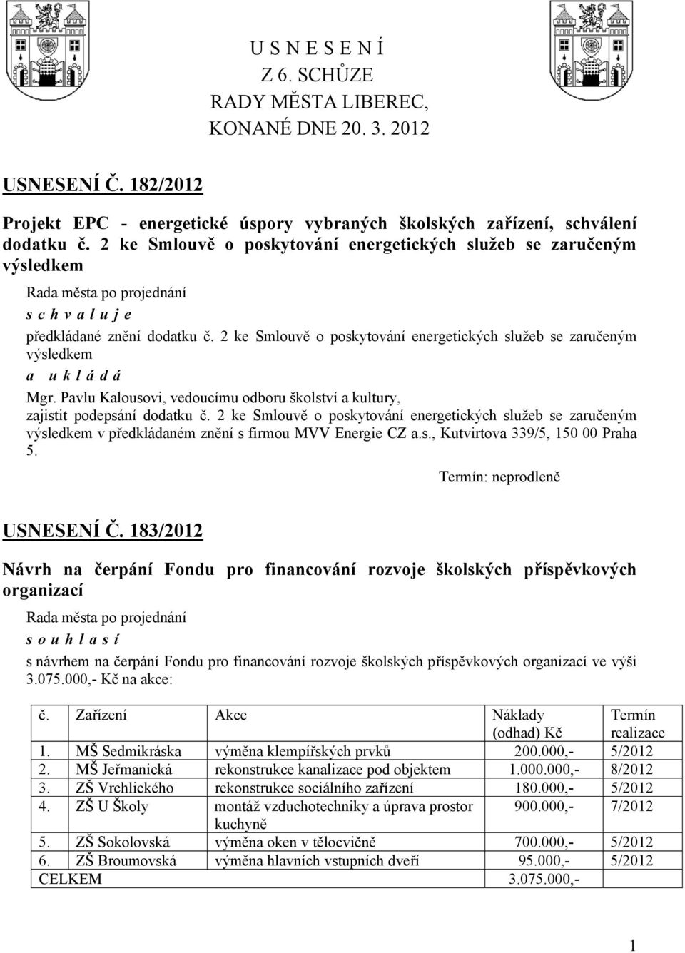 Pavlu Kalousovi, vedoucímu odboru školství a kultury, zajistit podepsání dodatku č.