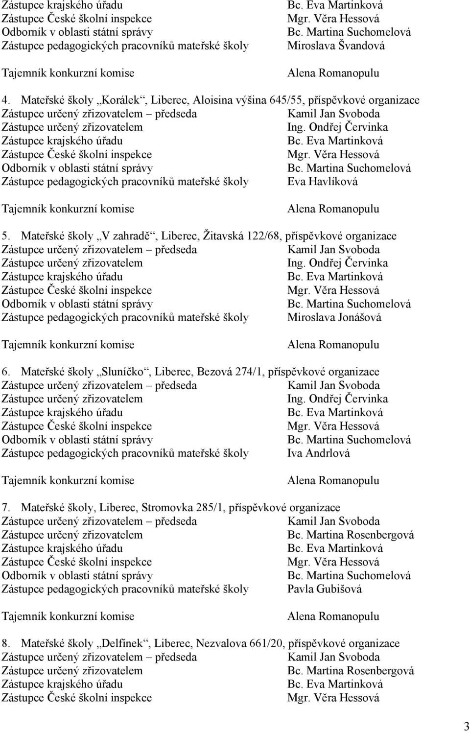 Mateřské školy Korálek, Liberec, Aloisina výšina 645/55, příspěvkové organizace Zástupce určený zřizovatelem předseda Kamil Jan Svoboda Zástupce určený zřizovatelem Ing.