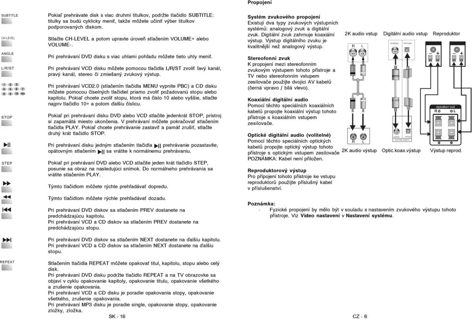 Pri prehrávaní VCD disku môžete pomocou tlačidla L/R/ST zvoli avý kanál, pravý kanál, stereo či zmiešaný zvukový výstup. Pri prehrávaní VCD2.