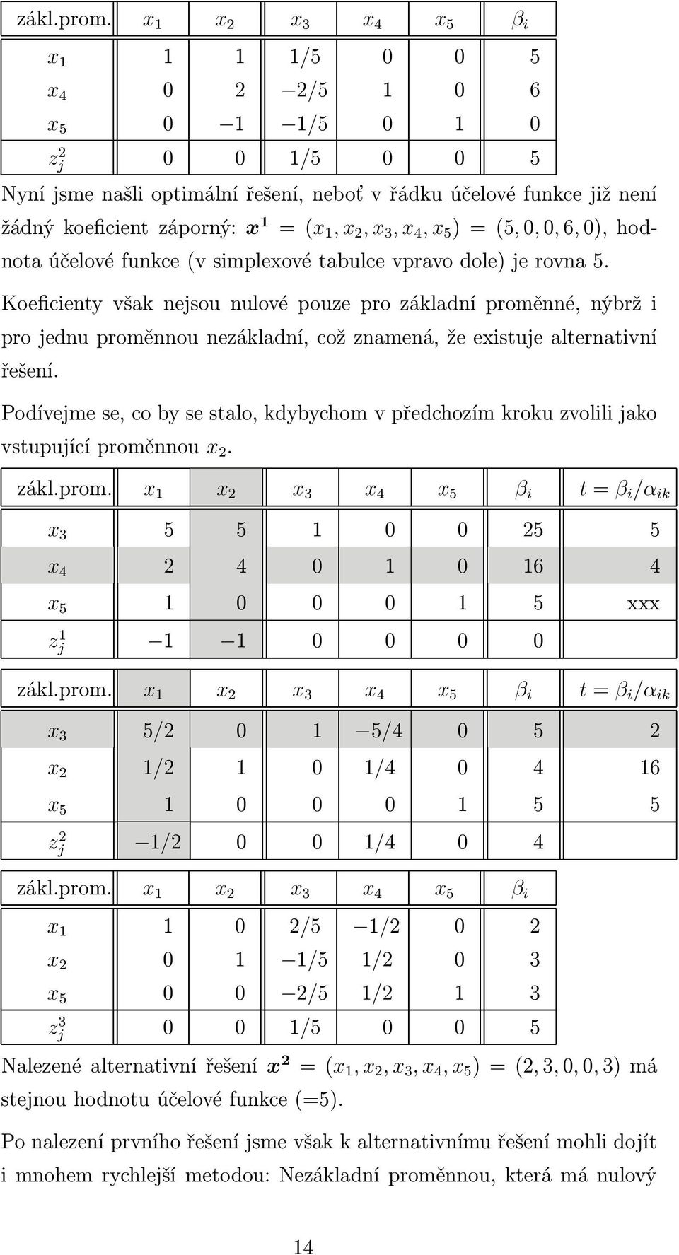 = (x 1, x 2, x 3, x 4, x 5 ) = (5, 0, 0, 6, 0), hodnota účelové funkce (v simplexové tabulce vpravo dole) je rovna 5.