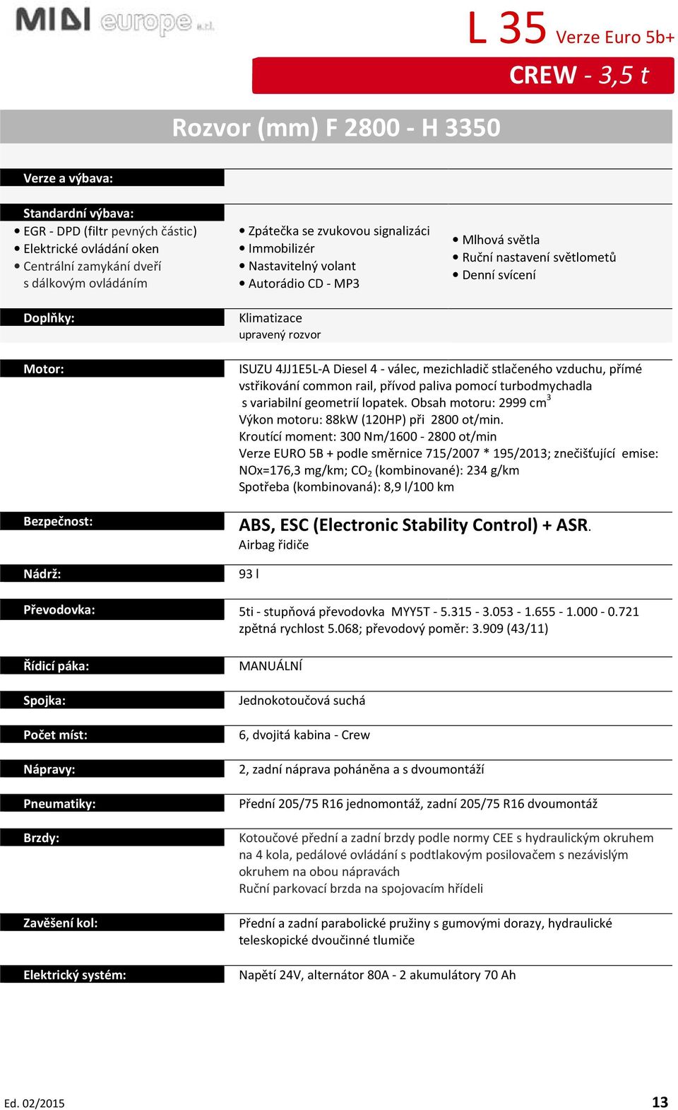 Nádrž: ISUZU 4JJ1E5L-A Diesel 4 - válec, mezichladič stlačeného vzduchu, přímé vstřikování common rail, přívod paliva pomocí turbodmychadla s variabilní geometrií lopatek.