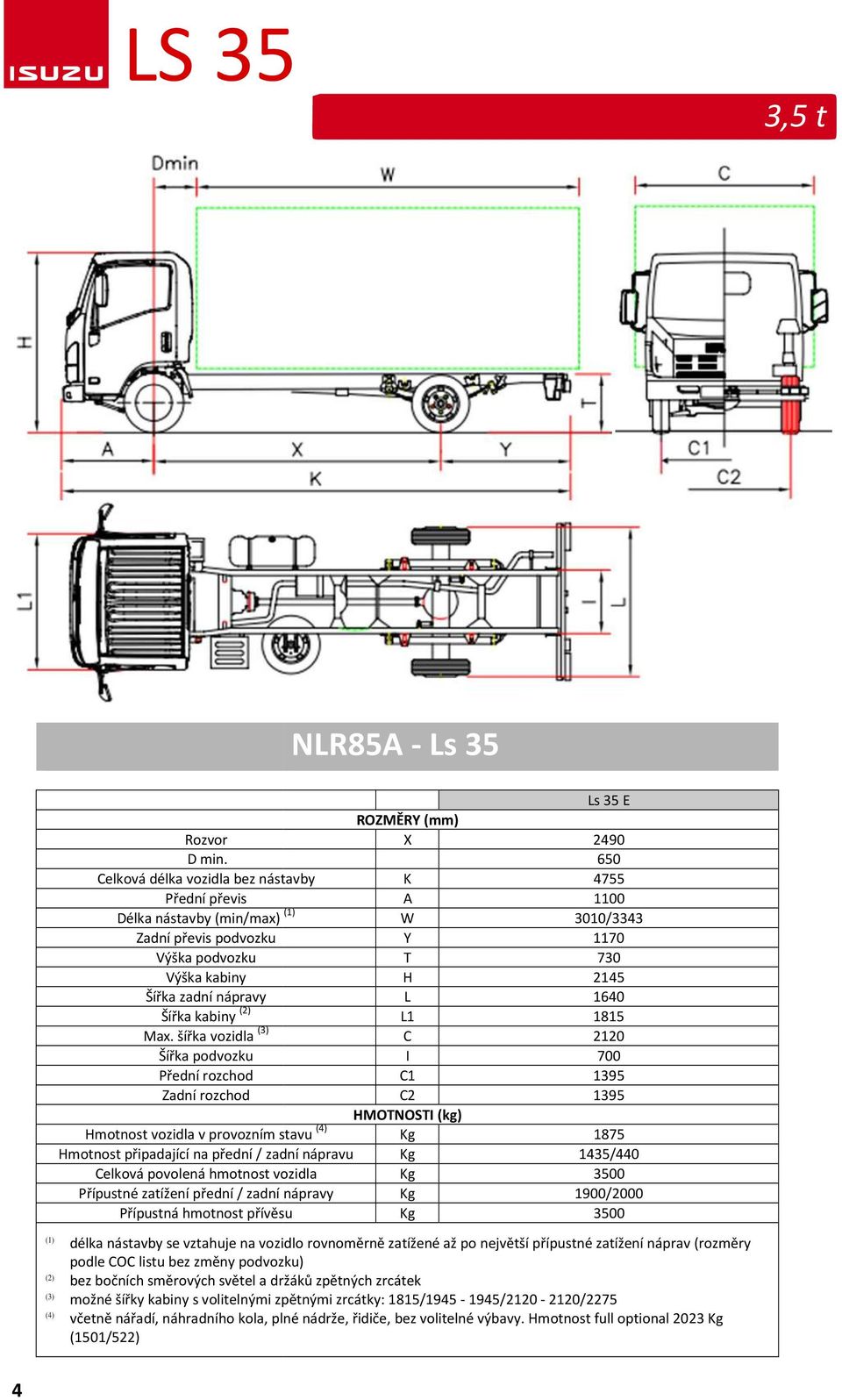 šířka vozidla (3) Šířka podvozku Přední rozchod Zadní rozchod X K A W Y T H L L1 C I C1 C2 HMOTNOSTI (kg) 2490 650 4755 1100 3010/3343 1170 730 2145 1640 1815 2120 700 1395 1395 Hmotnost vozidla v