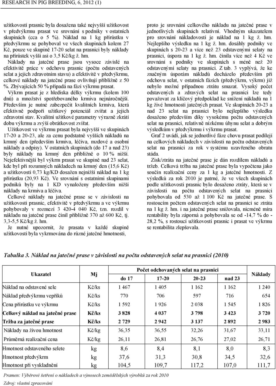 Náklady na jatečné prase jsou vysoce závislé na efektivitě práce v odchovu prasnic (počtu odstavených selat a jejich zdravotním stavu) a efektivitě v předvýkrmu, celkové náklady na jatečné prase