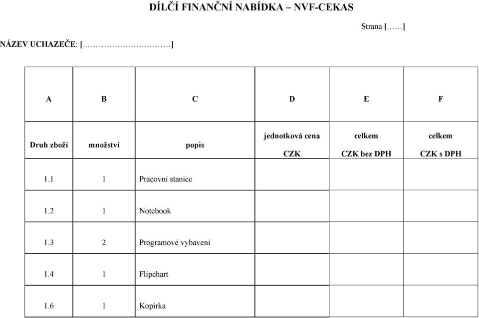 celkem CZK bez DPH celkem CZK s DPH 1.1 1 Pracovní stanice 1.