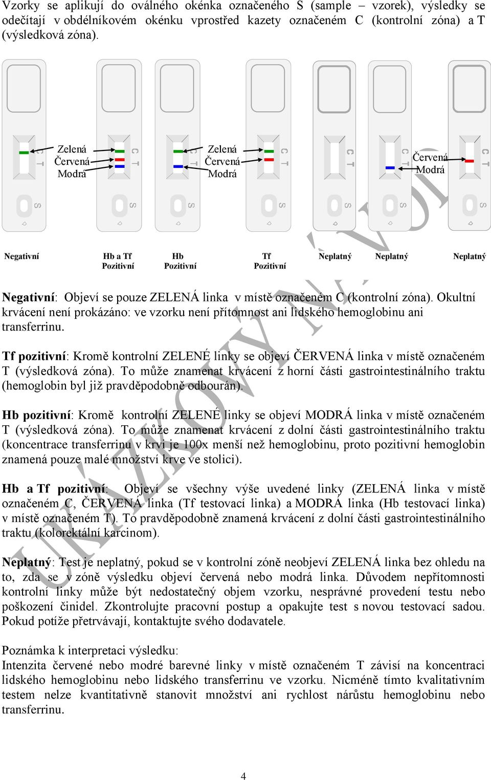 (kontrolní zóna). Okultní krvácení není prokázáno: ve vzorku není přítomnost ani lidského hemoglobinu ani transferrinu.