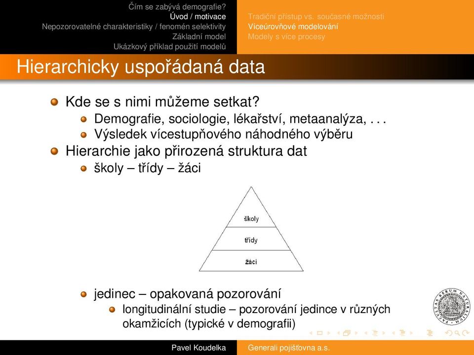 Demografie, sociologie, lékařství, metaanalýza,.