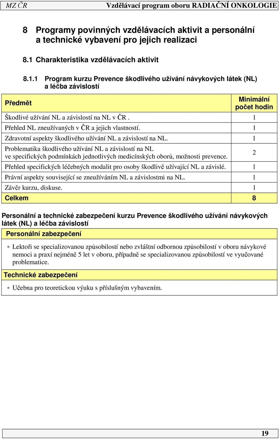 1 Přehled NL zneužívaných v ČR a jejich vlastností. 1 Zdravotní aspekty škodlivého užívání NL a závislostí na NL.