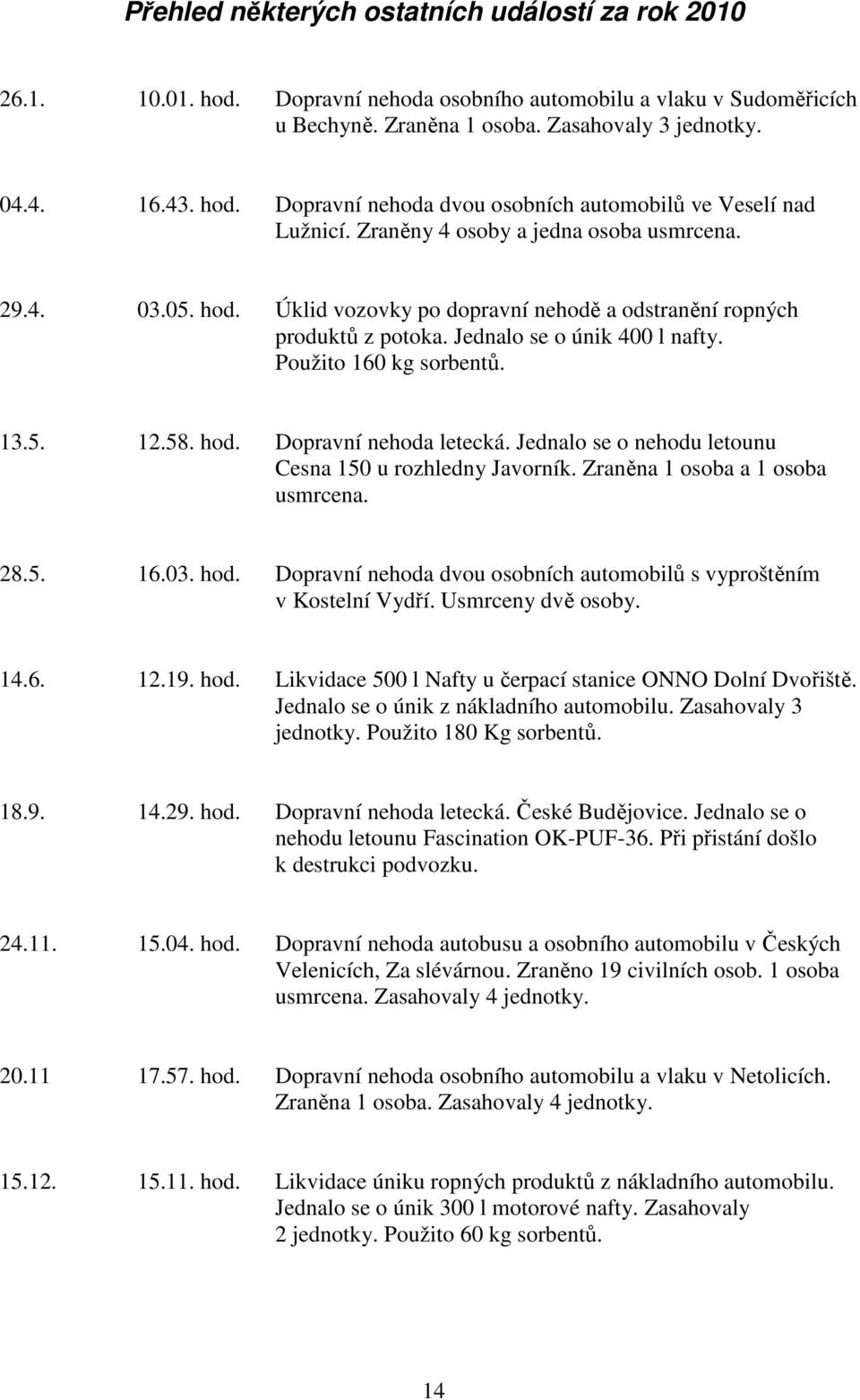 hod. Dopravní nehoda letecká. Jednalo se o nehodu letounu Cesna 150 u rozhledny Javorník. Zraněna 1 osoba a 1 osoba usmrcena. 28.5. 16.03. hod.