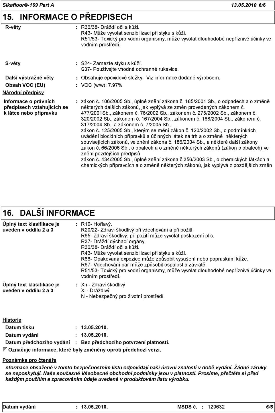 Další výstražné věty Obsahuje epoxidové složky. Viz informace dodané výrobcem. Obsah VOC (EU) VOC (w/w) 7.