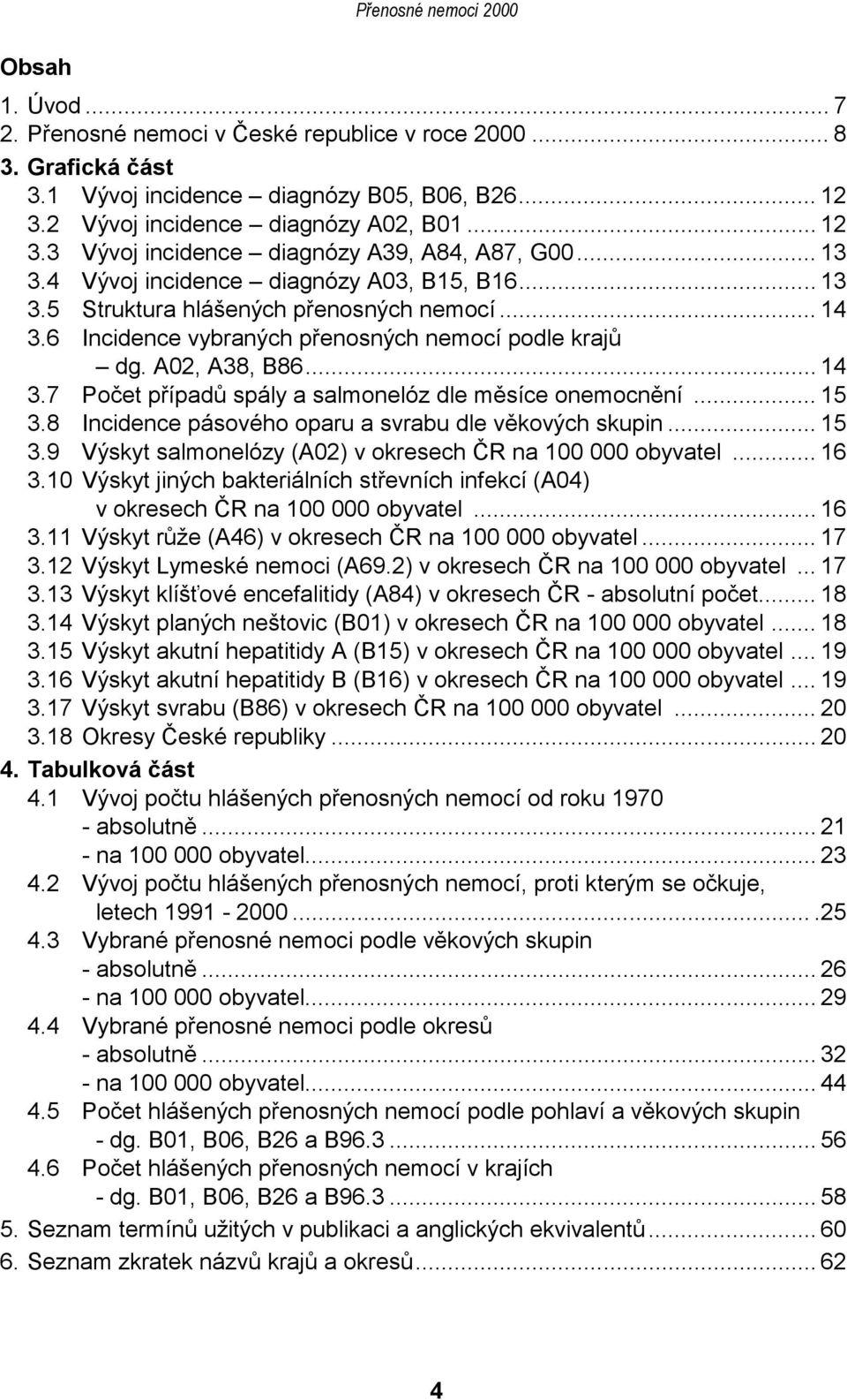 .. 15 3.8 Incidence pásového oparu a svrabu dle věkových skupin... 15 3.9 Výskyt salmonelózy (A02) v okresech ČR na 100 000 obyvatel... 16 3.