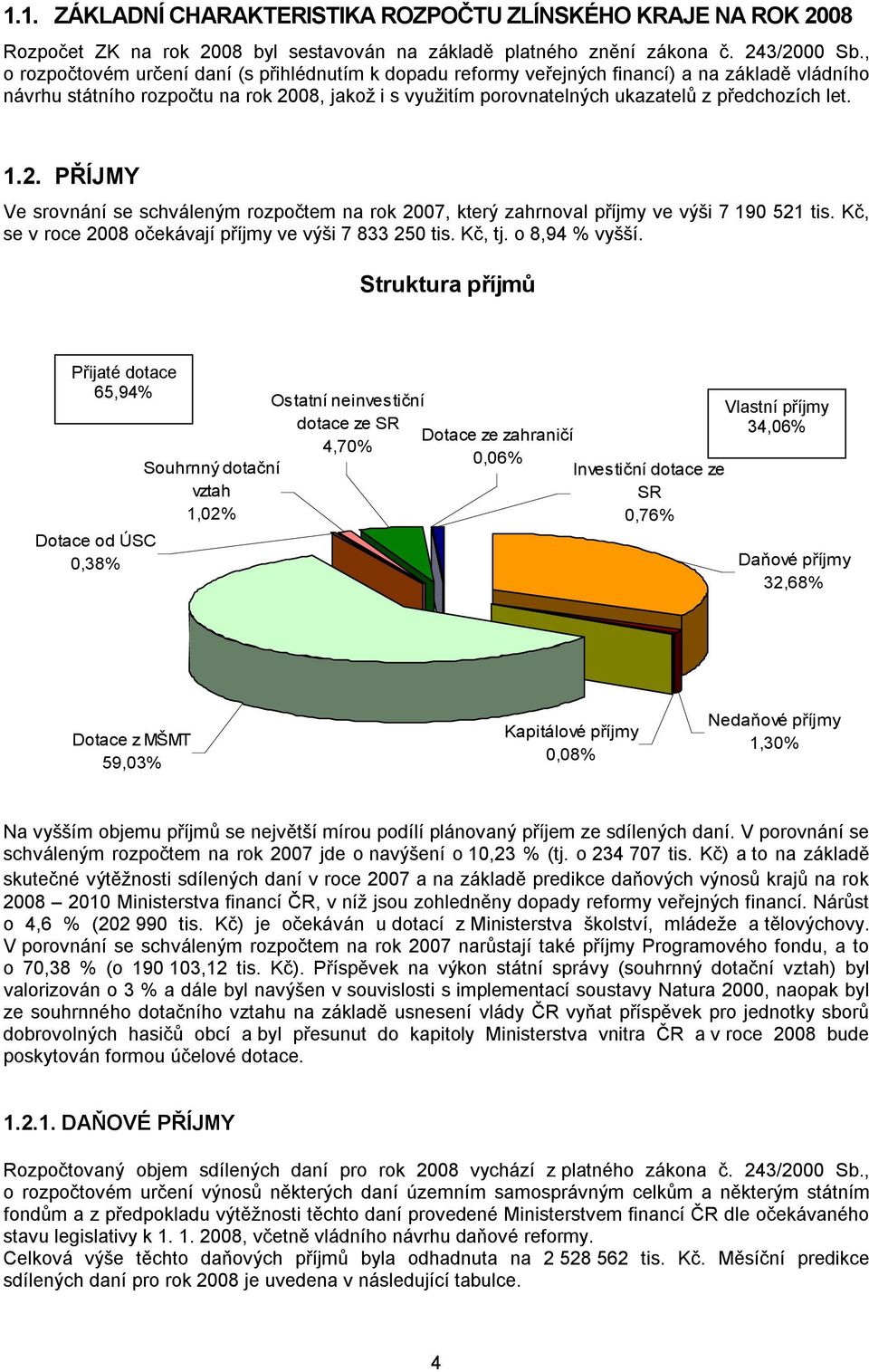 let. 1.2. PŘÍJMY Ve srovnání se schváleným rozpočtem na rok 2007, který zahrnoval příjmy ve výši 7 190 521 tis. Kč, se v roce 2008 očekávají příjmy ve výši 7 833 250 tis. Kč, tj. o 8,94 % vyšší.