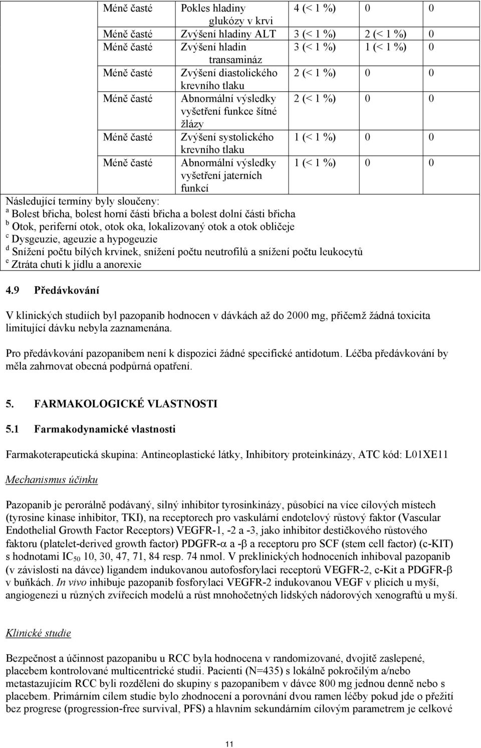 výsledky 1 (< 1 %) 0 0 vyšetření jaterních funkcí Následující termíny byly sloučeny: a Bolest břicha, bolest horní části břicha a bolest dolní části břicha b Otok, periferní otok, otok oka,