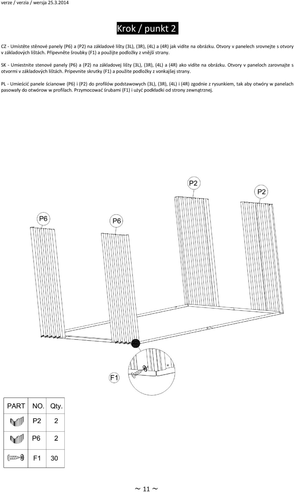 SK Umiestnite stenové panely (P6) a (P2) na základovej lišty (3L), (3R), (4L) a (4R) ako vidíte na obrázku. Otvory v paneloch zarovnajte s otvormi v základových lištách.