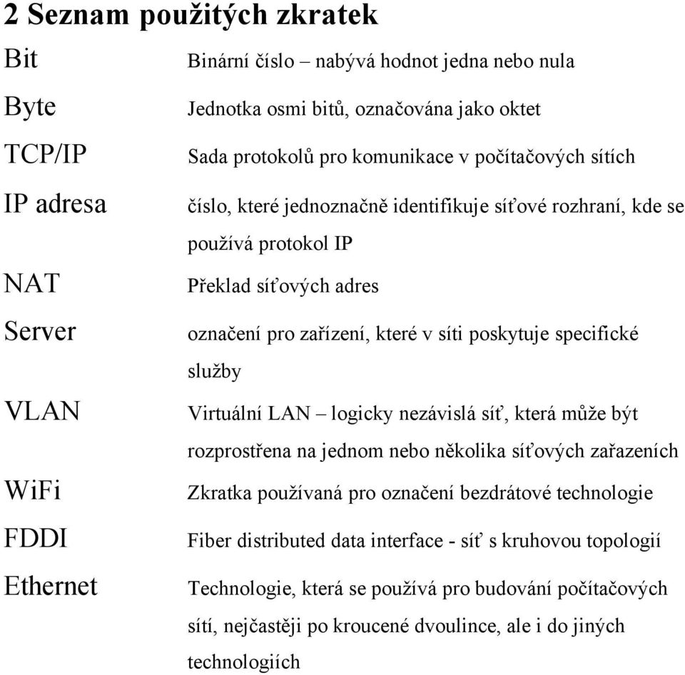 služby VLAN Virtuální LAN logicky nezávislá síť, která může být rozprostřena na jednom nebo několika síťových zařazeních WiFi Zkratka používaná pro označení bezdrátové technologie FDDI