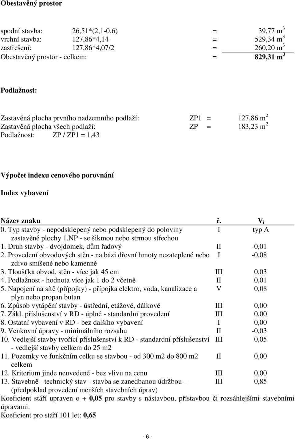 č. V i 0. Typ stavby - nepodsklepený nebo podsklepený do poloviny I typ A zastavěné plochy 1.NP - se šikmou nebo strmou střechou 1. Druh stavby - dvojdomek, dům řadový II -0,01 2.