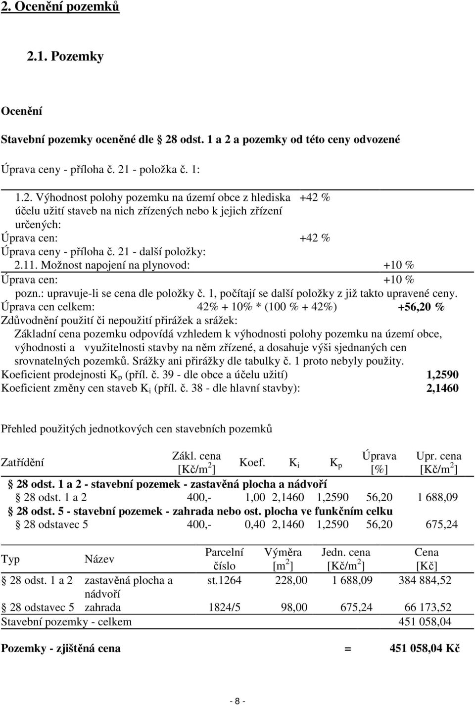 Úprava cen celkem: 42% + 10% * (100 % + 42%) +56,20 % Zdůvodnění použití či nepoužití přirážek a srážek: Základní cena pozemku odpovídá vzhledem k výhodnosti polohy pozemku na území obce, výhodnosti