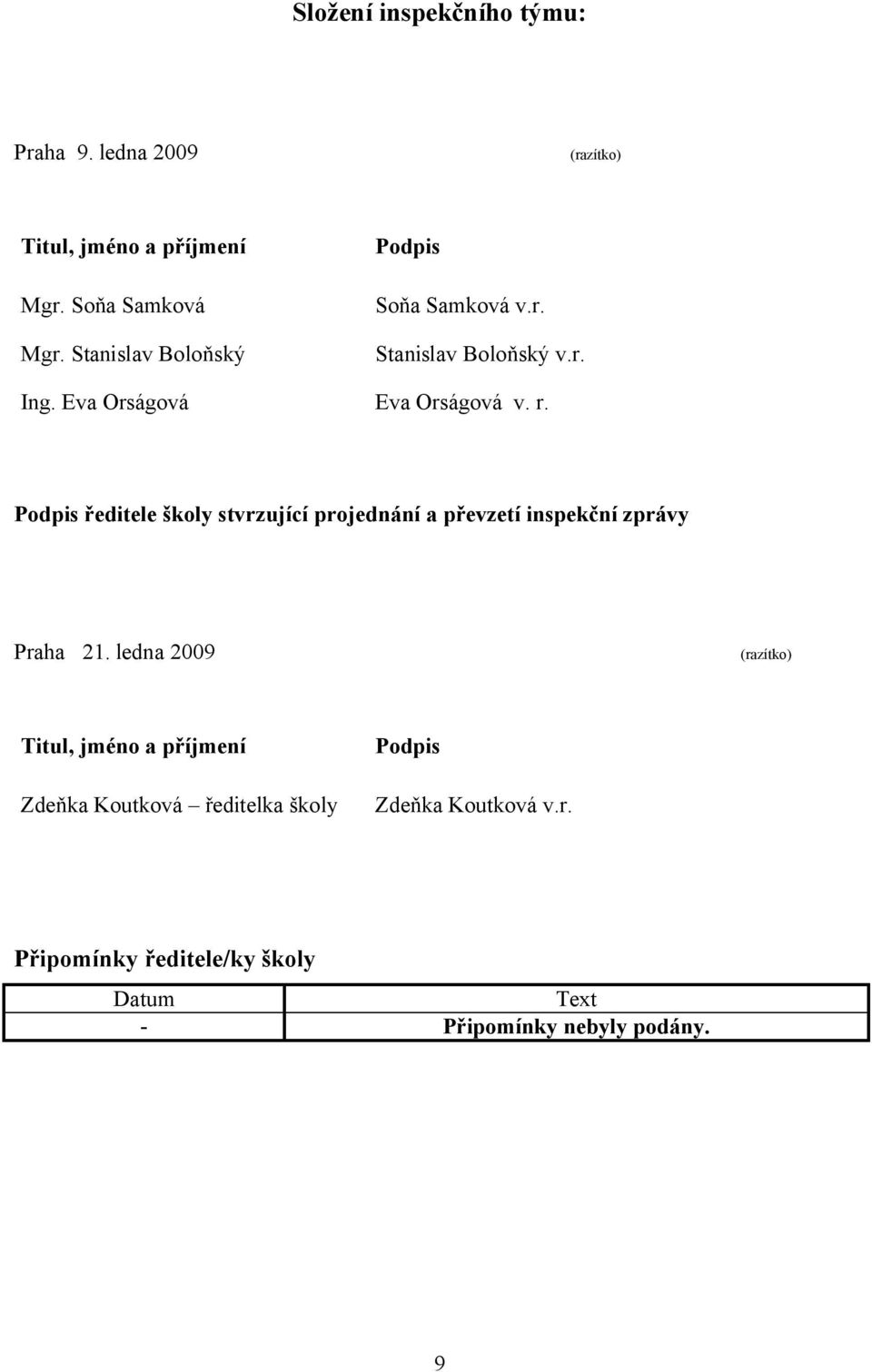 Podpis ředitele školy stvrzující projednání a převzetí inspekční zprávy Praha 21.