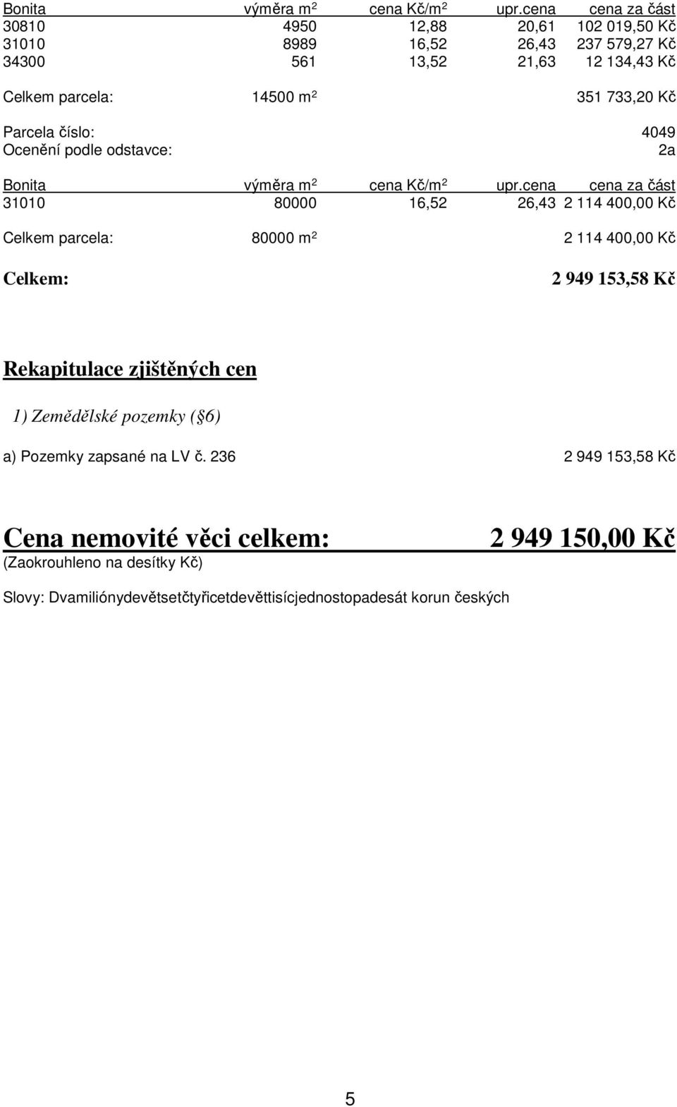 733,20 Kč Parcela číslo: 4049 cena cena za část 31010 80000 16,52 26,43 2 114 400,00 Kč Celkem parcela: 80000 m 2 2 114 400,00 Kč Celkem: 2 949 153,58 Kč