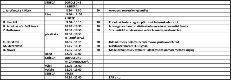 50 20 Stochastické modelovanie veľkých škôd v poisťovníctve přestávka 10.50-10.55 D. JARUŠKOVÁ H. Horáková 10.55-11.15 20 Odhad změny polohy ročních maxim průtokových řad M. Stecenková 11.