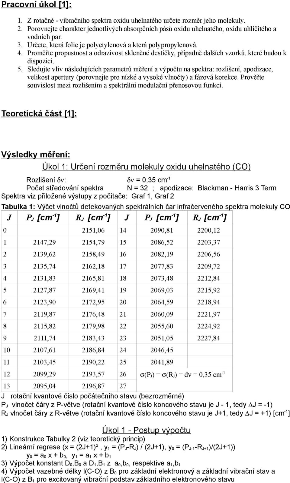 Proměřte propustnost a odrazivost skleněné destičky, případně dalších vzorků, které budou k dispozici. 5.