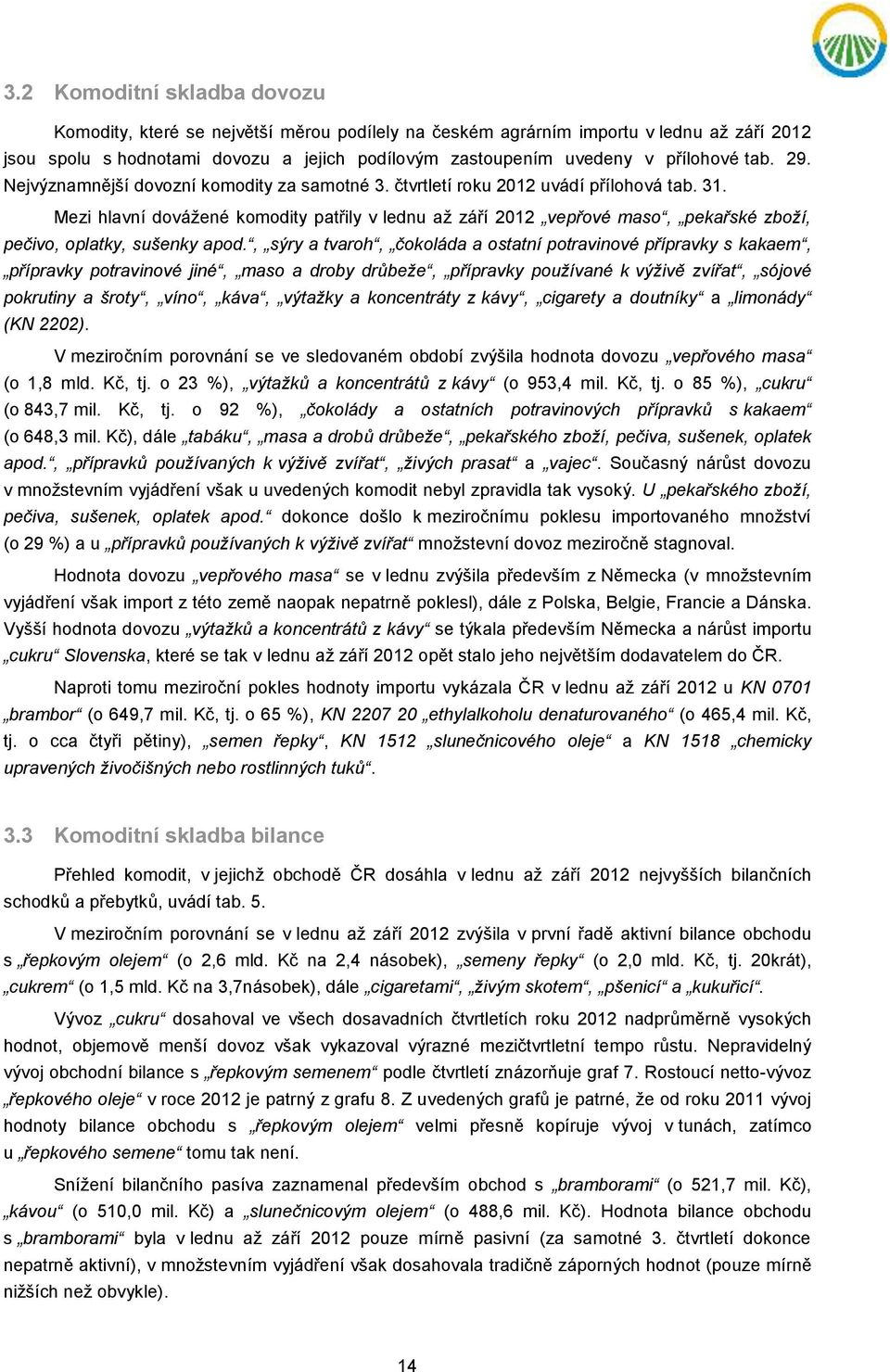 Mezi hlavní dovážené komodity patřily v lednu až září 2012 vepřové maso, pekařské zboží, pečivo, oplatky, sušenky apod.