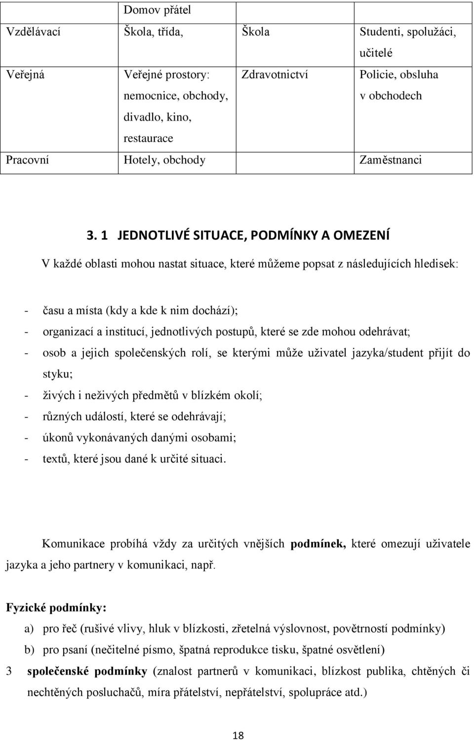 1 JEDNOTLIVÉ SITUACE, PODMÍNKY A OMEZENÍ V každé oblasti mohou nastat situace, které můžeme popsat z následujících hledisek: - času a místa (kdy a kde k nim dochází); - organizací a institucí,