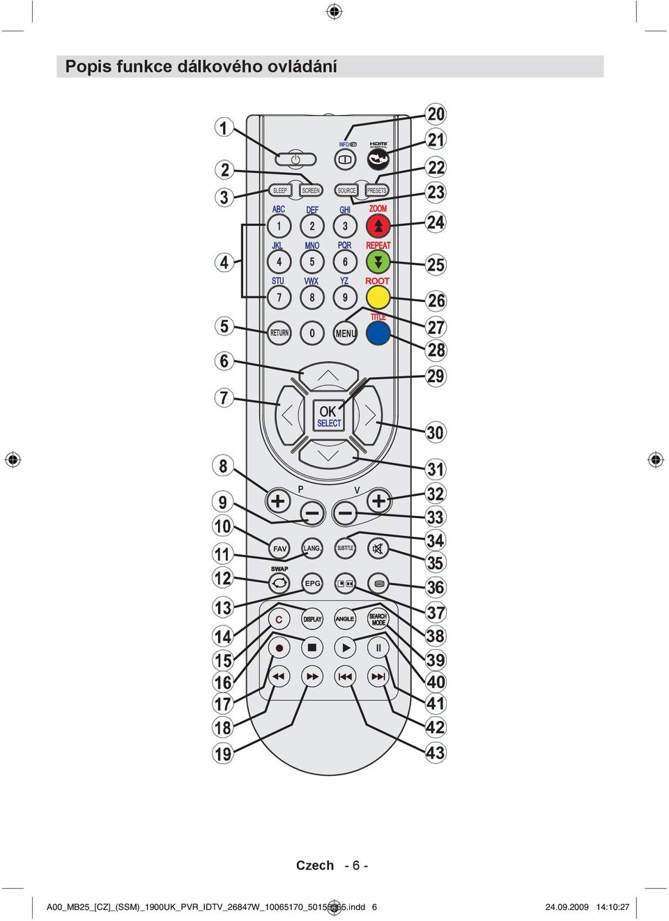 SUBTITLE EPG / 6 37 38 39 40 41 42 43 Czech - 6 -