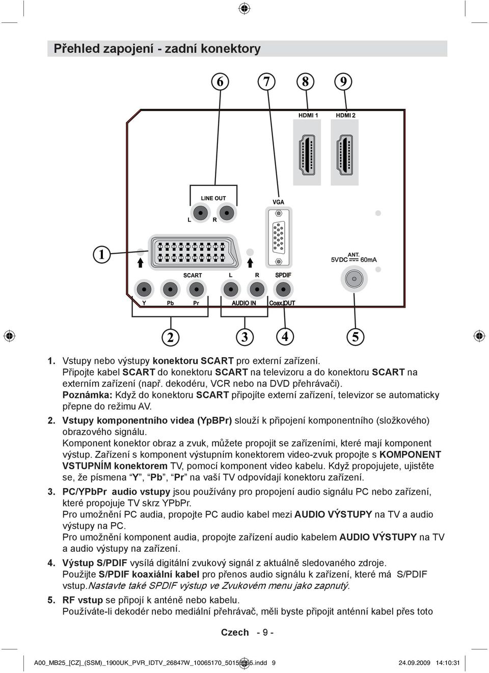 Vstupy komponentního videa (YpBPr) slouží k připojení komponentního (složkového) obrazového signálu. Komponent konektor obraz a zvuk, můžete propojit se zařízeními, které mají komponent výstup.