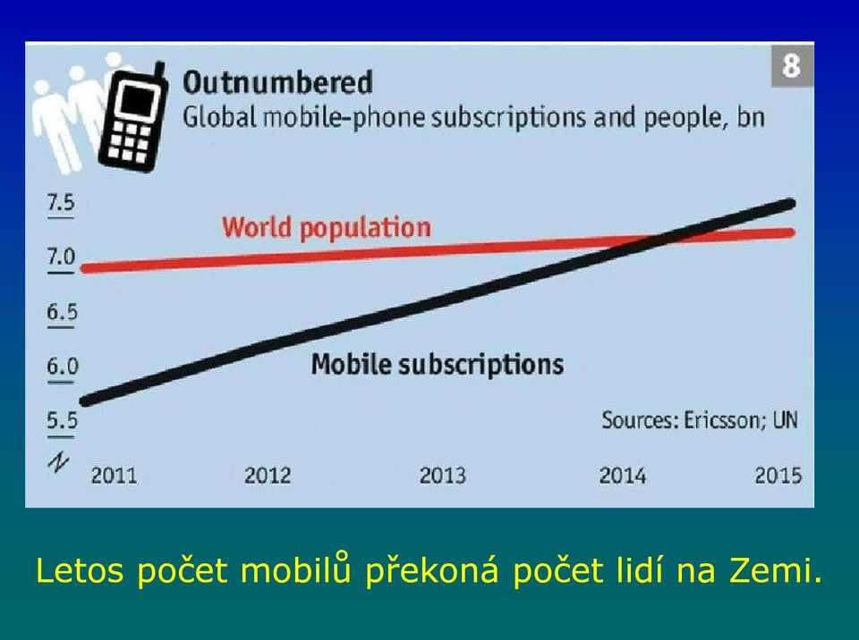 překoná