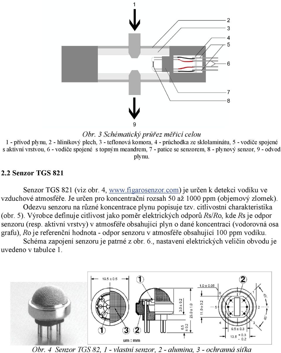 Je určen pro koncentrační rozsah 50 až 1000 ppm (objemový zlomek). Odezvu senzoru na různé koncentrace plynu popisuje tzv. citlivostní charakteristika (obr. 5).