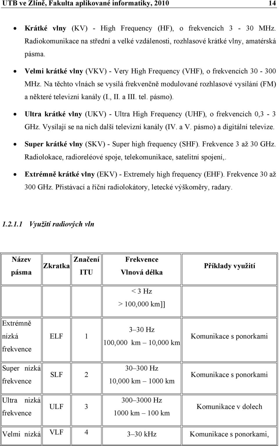 Na těchto vlnách se vysílá frekvenčně modulované rozhlasové vysílání (FM) a některé televizní kanály (I., II. a III. tel. pásmo).